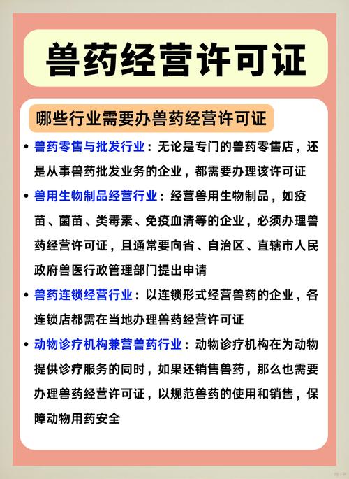 兽药经营许可证办理全攻略